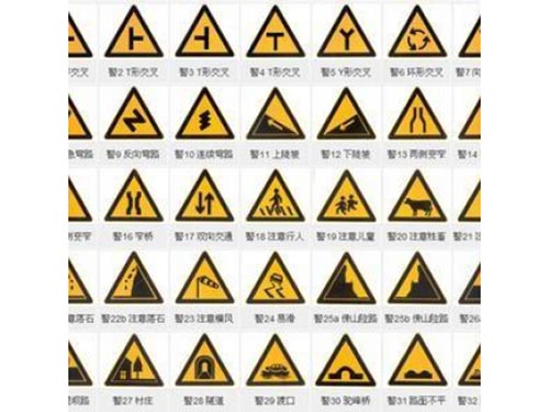 交通標(biāo)志標(biāo)識(shí)牌